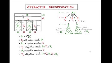Games: From Logic and Automata to Algorithms 3