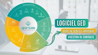 Juridique - Logiciel De Gestion Des Contrats La Ged Open Bee