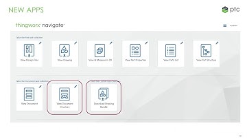 What’s New in PTC Thingworx Navigate View 1.5