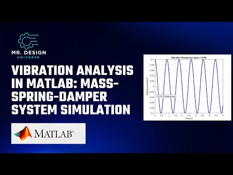 Vibration Analysis in MATLAB: Mass-Spring-Damper System Simulation