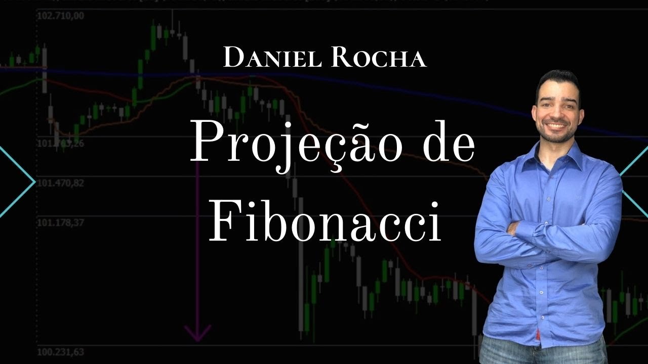 Como usar a Projeção de Fibonacci | Daniel Rocha Trader