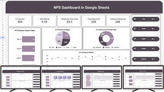 NPS Dashboard in Google Sheets