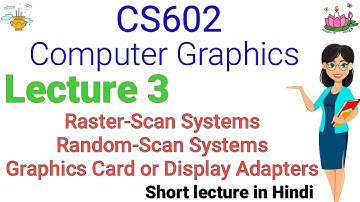 CS602 Computer Graphics Lecture 3 | Raster-Scan Systems Random-Scan Systems Video cards.#vulectures