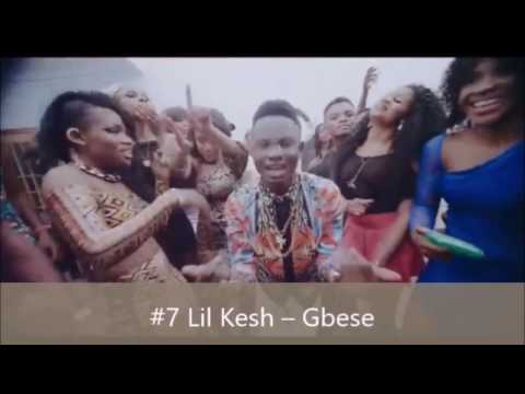 Top 10 Nigerian