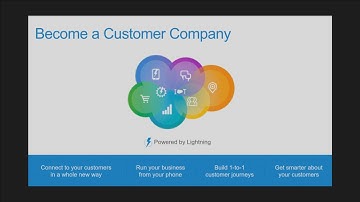 Microsoft Ignite 2016 Boost productivity with the Salesforce and Microsoft partnership