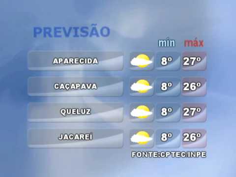 PREVISÃO DO TEMPO PARA 08-07