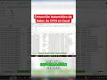 Extraer Detalle de Impuestos de CFDI en Excel #cfdi #excel #extraerdatoscdi #contabilidad #exceltips