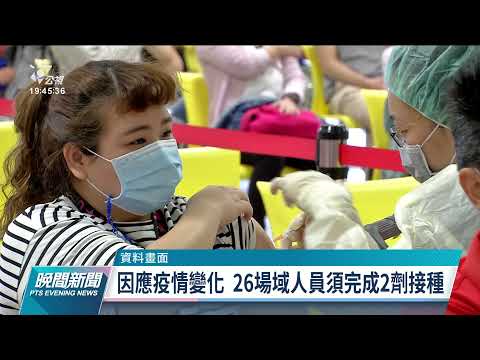 2022元旦新制上路 涵蓋財經、交通、食安、醫藥｜20211231 公視晚間新聞