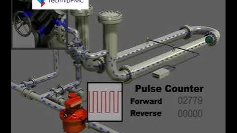 Smith Meter Bi-Directional Prover Operation