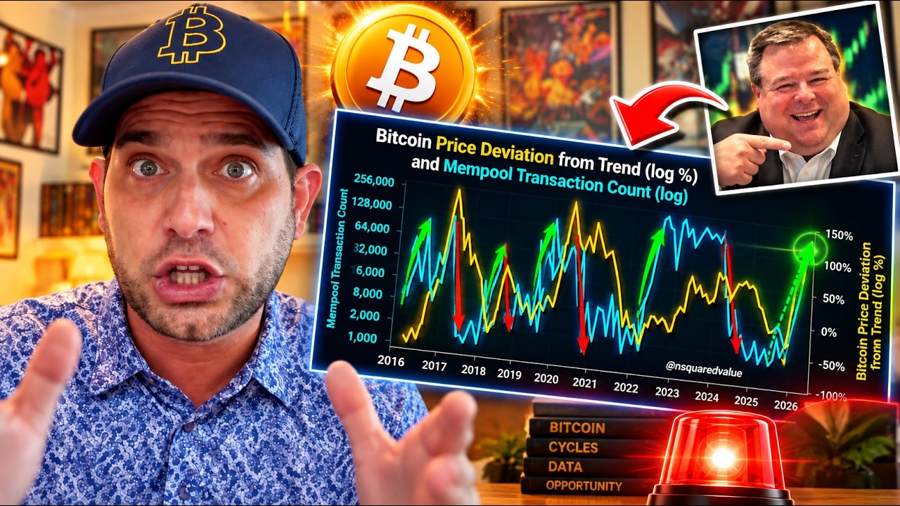 🚨 BITCOIN: THIS HAS NEVER HAPPENED BEFORE!!!! [should we be worried...?]