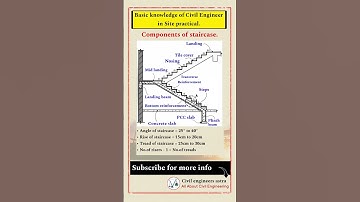 Basic knowledge of civil engineering || Components of staircase || Civil Engineering ||