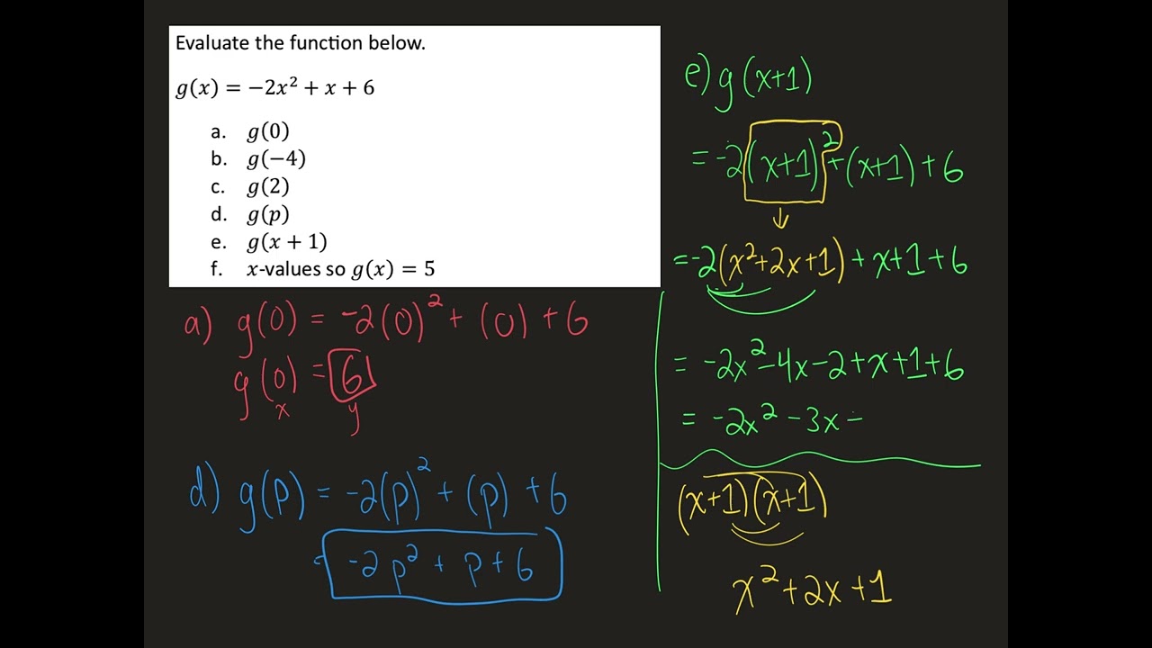 Function Basics Review