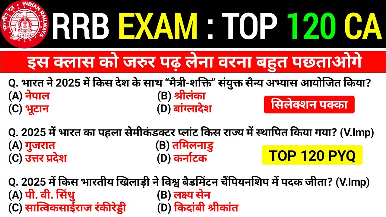 RRB NTPC Current Affairs 2026 | January Top 100 MCQ Current Affairs | Current Affairs Today