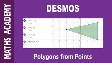 How to draw a polygon in DESMOS using coordinate points
