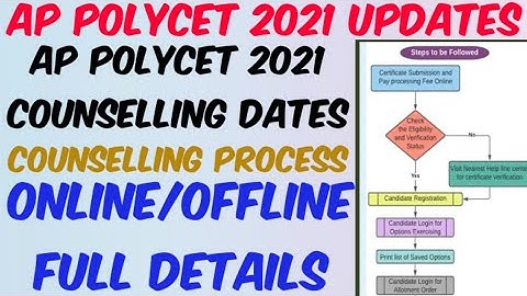 AP POLYCET 2021 Counselling Dates//Counselling Process//Certificate Verification/Slot Booking...