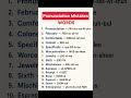 15 Pronunciation Mistakes Words 😱✨️#shortfeed #shorts #ytshorts #viral #education