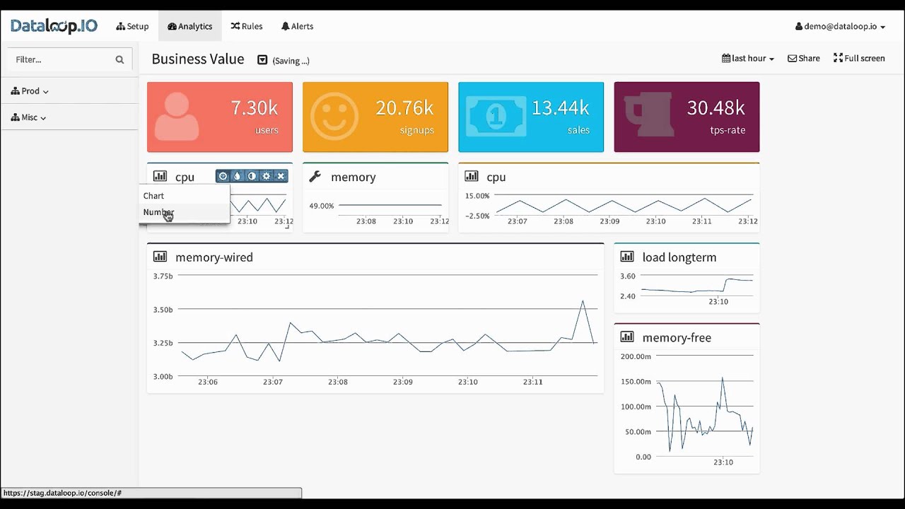 Dashboards Preview Video