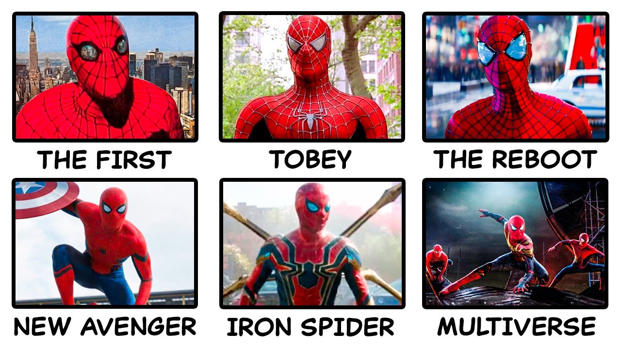 The Evolution of Spider-Man