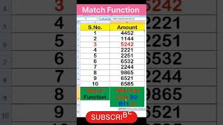 excel match function | what is excel match function | match function kya hai | shorts | viral