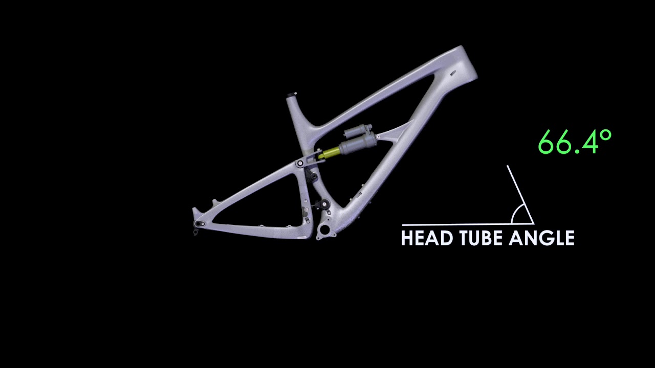 Spot Bicycles Flip Chip Animation