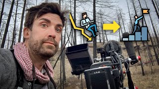 4 Truths Holding You Back From Filmmaking Success