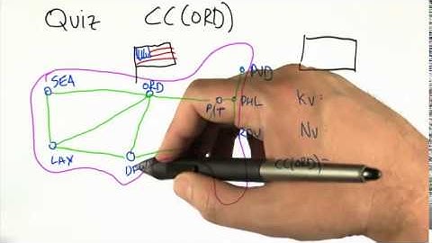 06 Clustering Coefficient Quiz