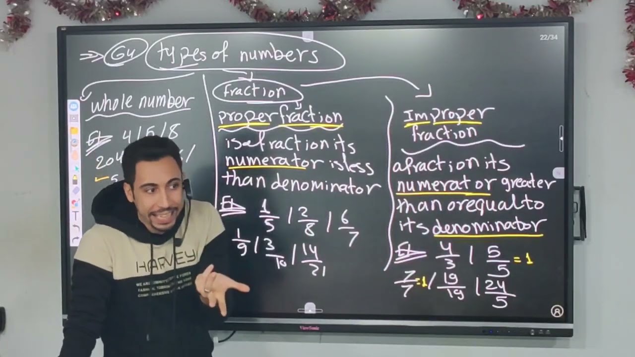 Grade 4 | Math | Unit 9 | Lesson 1 