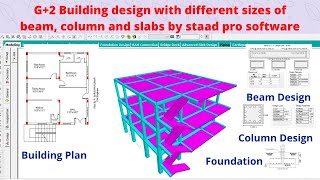 G+2 Building design with different sizes of beam, column and slabs by staad pro software | online | screenshot 5