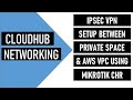 Cloudhub Networking | VPN Setup between private space and AWS VPC using Mikrotik Cloud Hosted Router