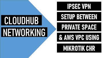 Cloudhub Networking | VPN Setup between private space and AWS VPC using Mikrotik Cloud Hosted Router