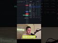 2 часть по разгону депозита