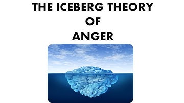 The Iceberg Theory of Anger