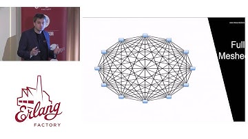 Erlang Factory SF 2016 - Concurrency + Distribution = Scalability + Availability, a ...