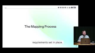 Why you need a master mapping plan before your next audit
