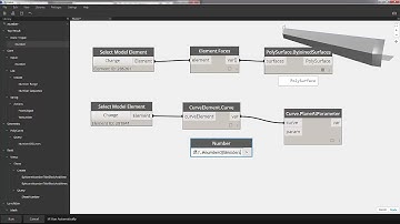 Unit 2 - Adaptive Component (Part 1/2)