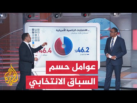سبع ولايات أمريكية متأرجحة ستحسم سباق الرئاسة