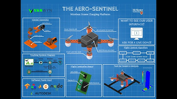 PID Tuning Drone On Test Jig