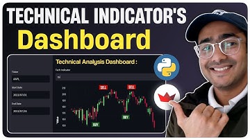 Build *interactive* Technical Indicators dashboard on Python using Streamlit🔴