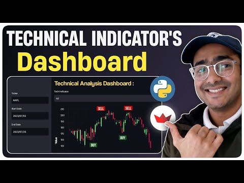 Build *interactive* Technical