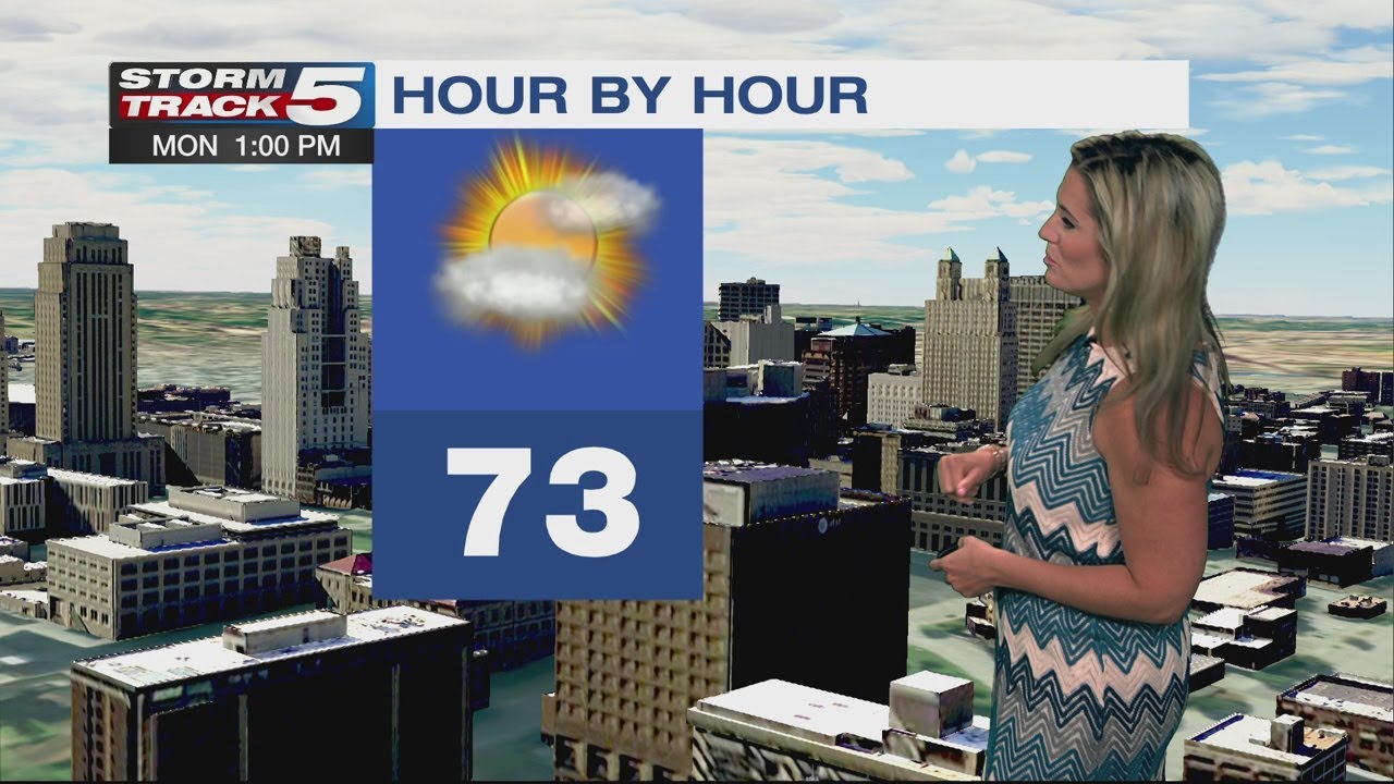 FORECAST: Sunshine and highs in the mid-70s for Monday - YouTube