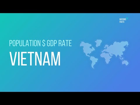 Video: Population of Vietnam: number, density. The area of Vietnam and its population. GDP per capita of Vietnam