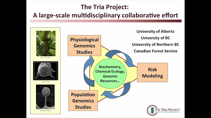 Janice Cooke - TRIA Project Introduction: Genomics...