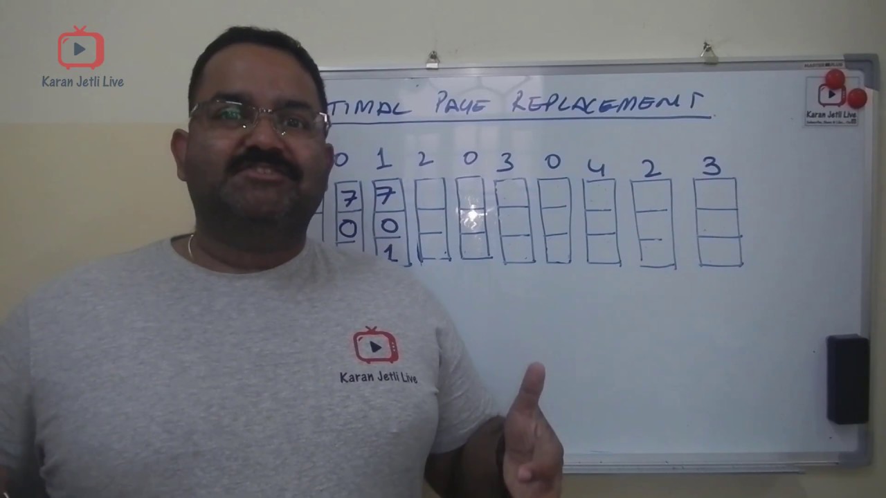 Optimal Page Replacement algorithm with example - YouTube