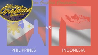 Motion Graphics Comparison: Philippines vs Indonesia