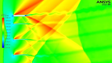 Grid Fin CFD Mach Animation: M1.2 AoA12.5