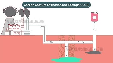 Smart Water Management | IoT & AI in Utilities | Higher Education Training by Clapstick Media