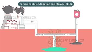 Smart Water Management | IoT & AI in Utilities | Higher Education Training by Clapstick Media