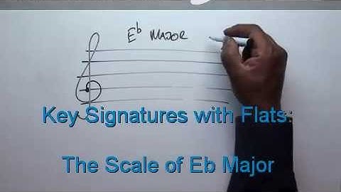Part 4 - Music Theory Lessons Online - How to write Accidentals and Key Signatures
