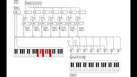 Max 04.06 chord_maker_3