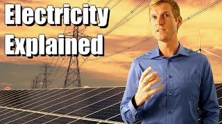 Watts & Volts & Amps: Electricity explained clear and simple
